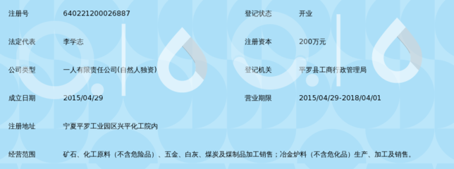 宁夏志佳工贸 扎根宁夏的工贸一体化发展之路