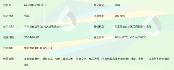 宁夏中森工贸与宁夏工贸 区域工贸企业的差异化发展路径