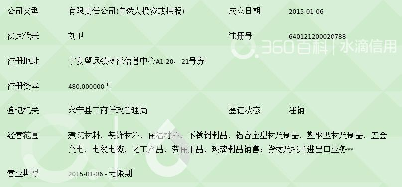 宁夏源乐晨工贸 扎根宁夏的工贸企业样本与发展观察