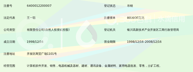 宁夏银川开银工贸 区域工贸企业的机遇与成长路径